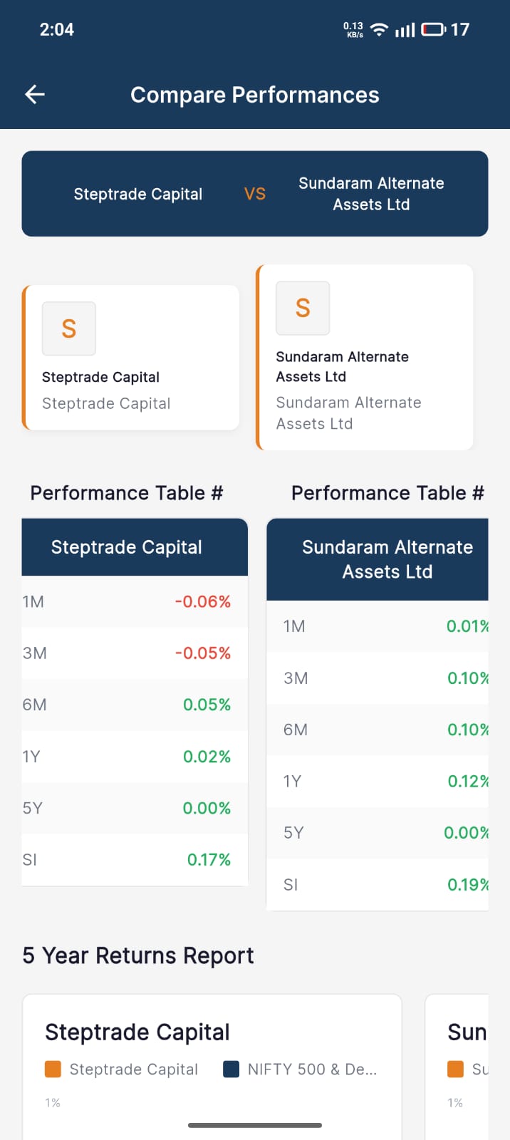 Detailed Stock Comparison