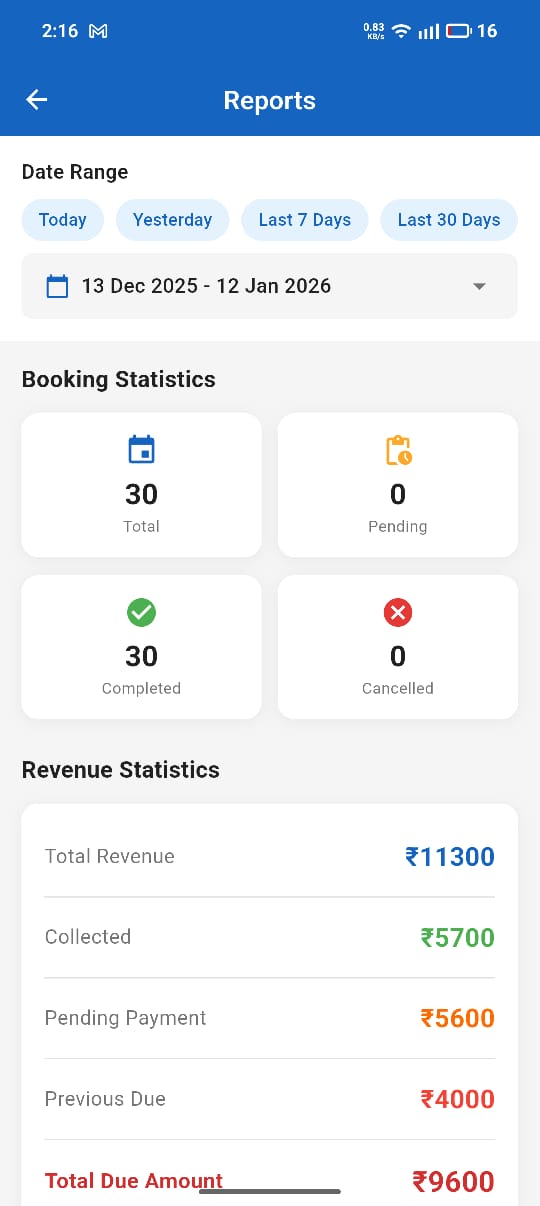 Financial Reports